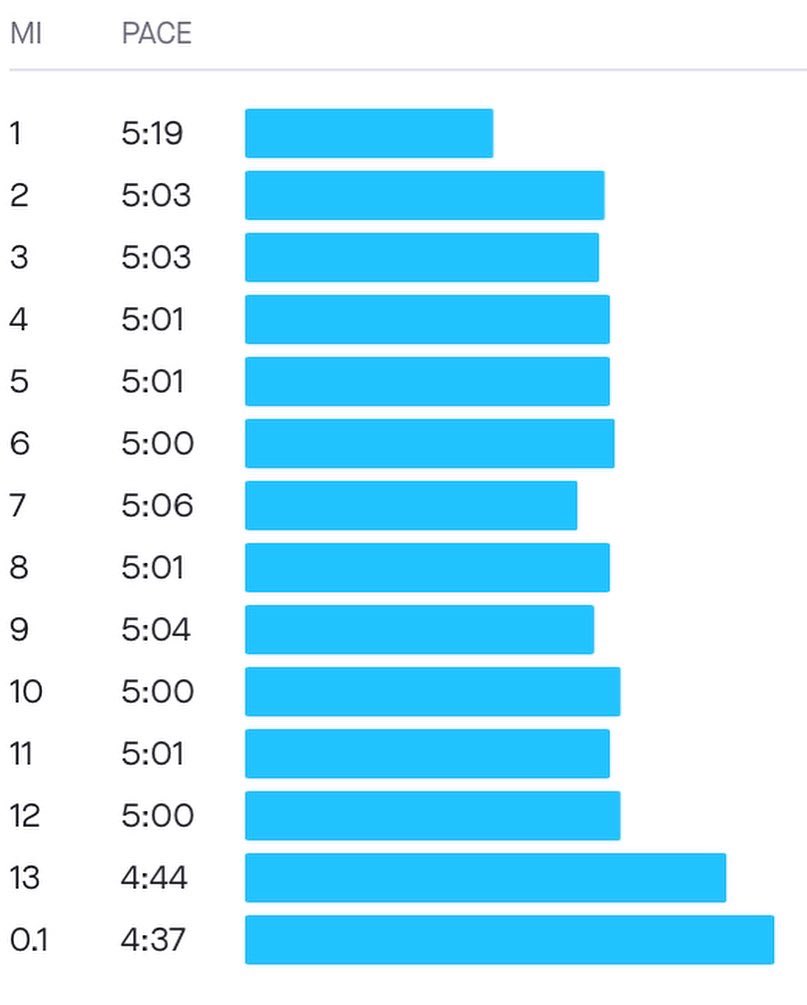 Callum Rowlinson tweet media