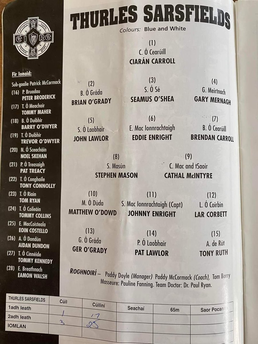 thurlessars's tweet photo. 2001 Tipperary Senior Hurling Championship Semi-Final v Cappawhite
#sarsabú #throthethatch #TipperarySHC https://t.co/Pbdvlxv1d4