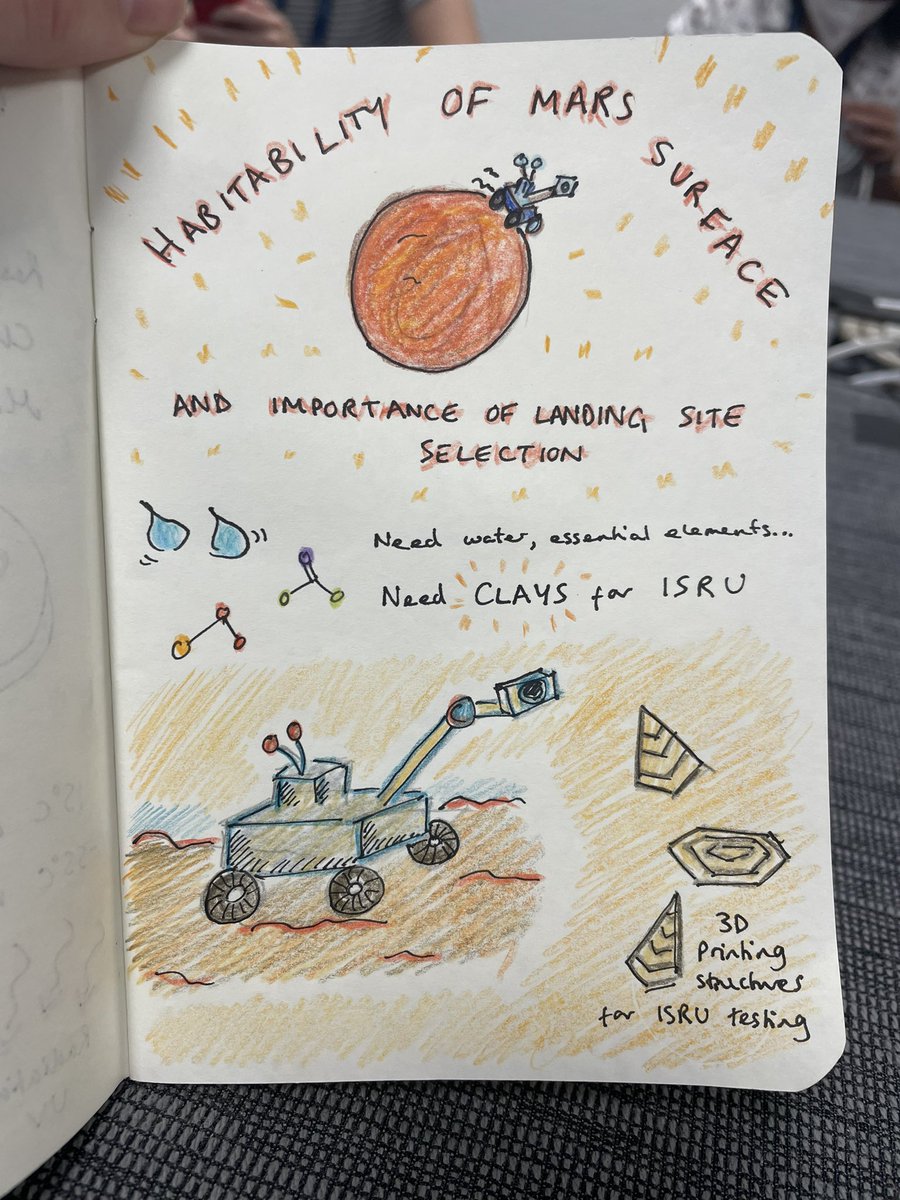 GraceRichards__'s tweet photo. Finishing off #AbGradEPEC with some astrobiology ππͺπ½
#EPSC2022 https://t.co/tVeN8l1YXZ