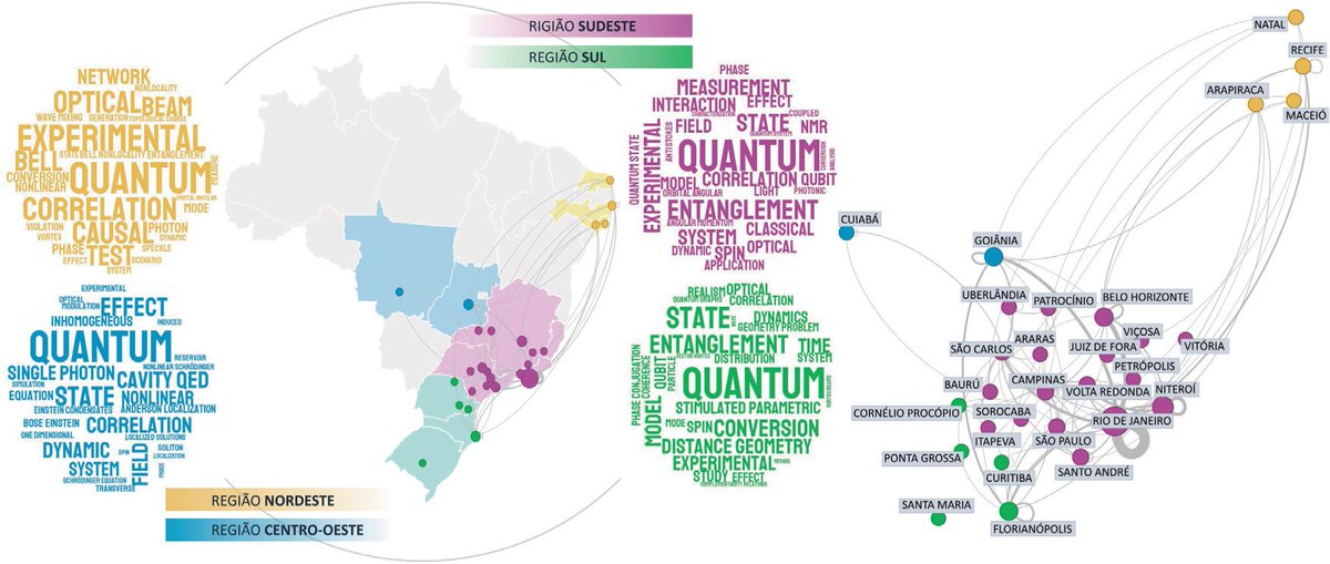 scielo.br/j/rbef/a/9BWRC…