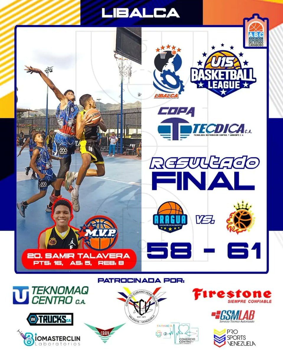 Libalca's tweet photo. Resultados de la jornada del U15... https://t.co/TOVxw0Vyfs