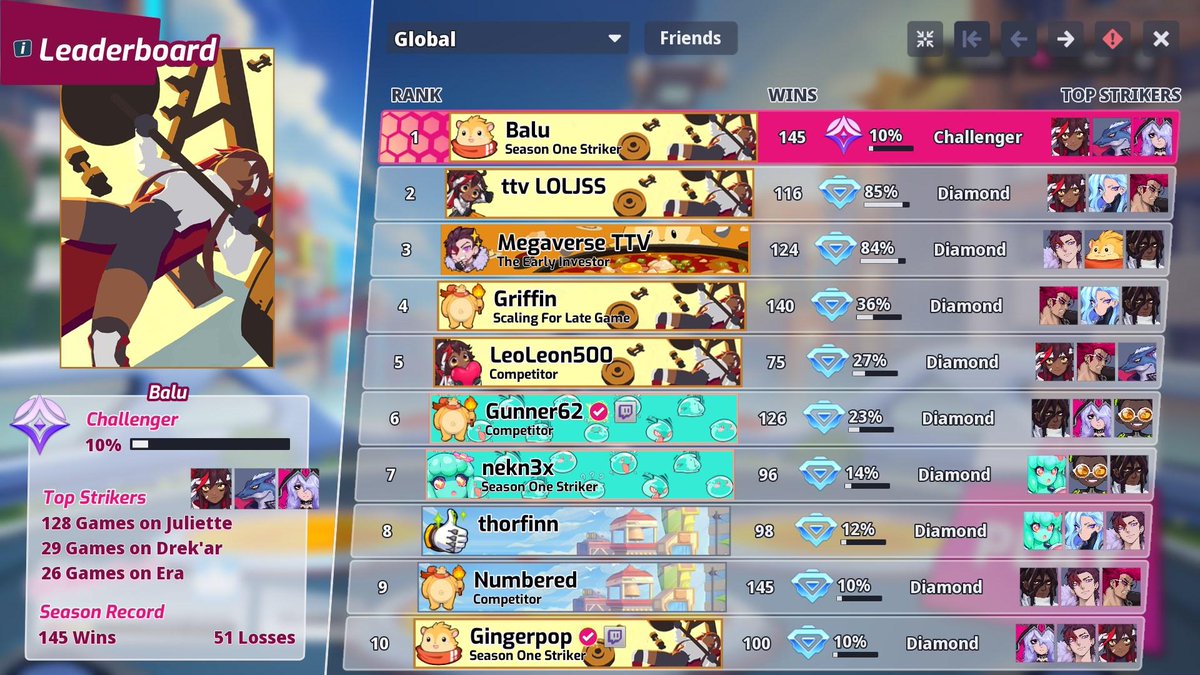 erster Challenger 🥹 <a href="/PlayOmega/">Omega Strikers</a>