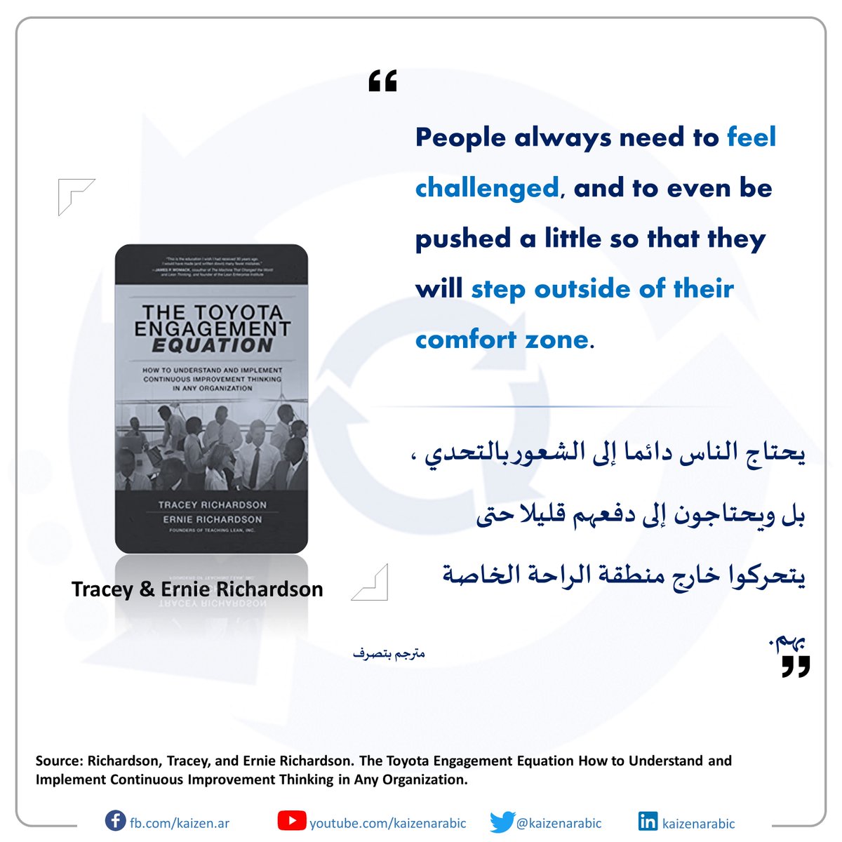 kaizenarabic's tweet photo. يحتاج الناس دائما إلى الشعور بالتحدي ، بل ويحتاجون إلى دفعهم قليلا حتى يتحركوا خارج منطقة الراحة الخاصة بهم. 

#اقتباسات_كايزن https://t.co/oygI1XK6Vk