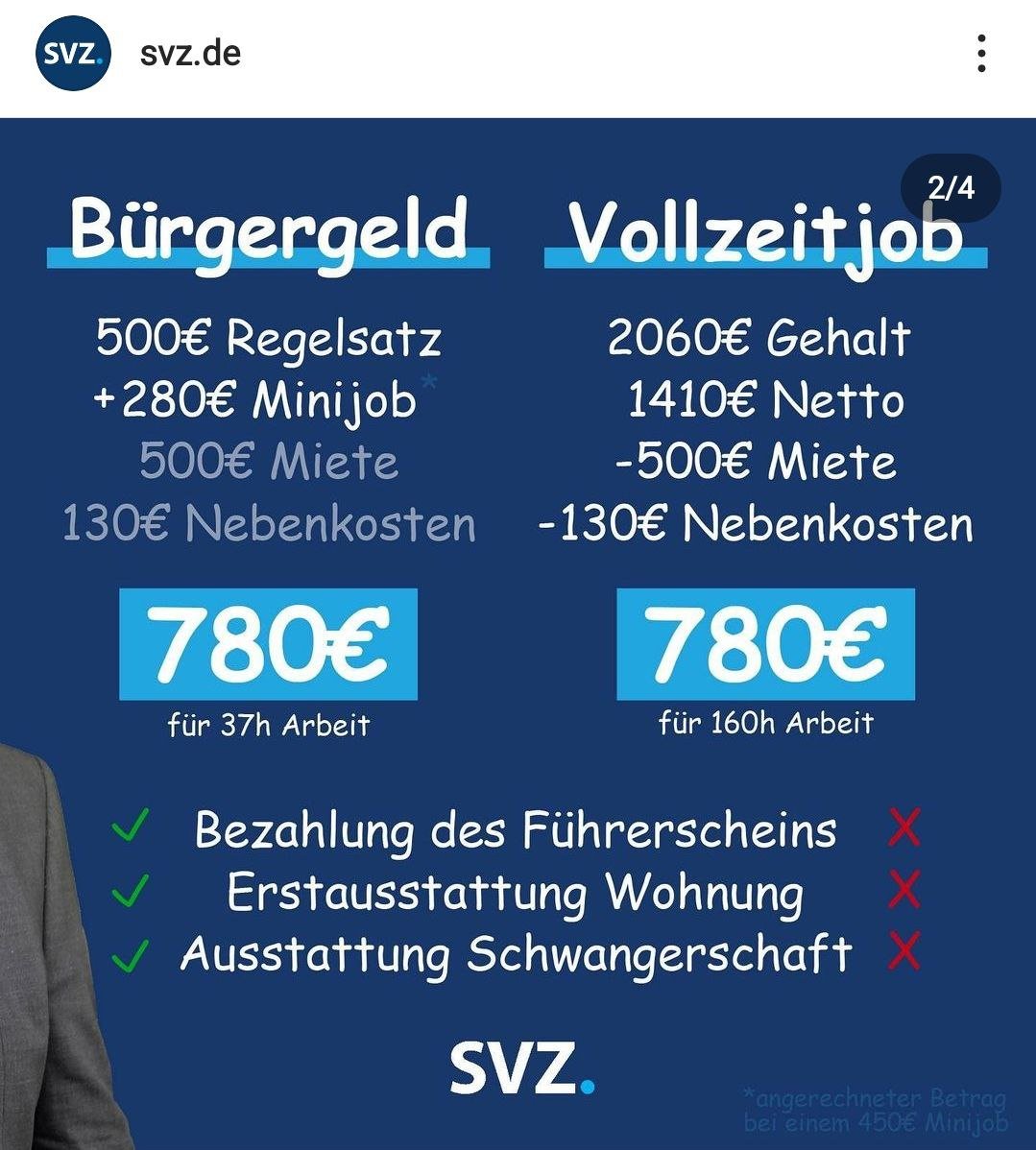 Techaktien1's tweet photo. Deutschland belohnt Faulheit, Dummheit &amp; Naivität und bestraft gleichzeitig Arbeit, Fleiß &amp; Erfolg. Selbst Geringverdiener beklaut der gierige Staat durch die Lohnsteuer. Unsozial &amp; unnötig 🇩🇪📉 Schicke diesen Beitrag bitte einem Politiker. Danke Dir 🤝 https://t.co/wIRGubfxIi