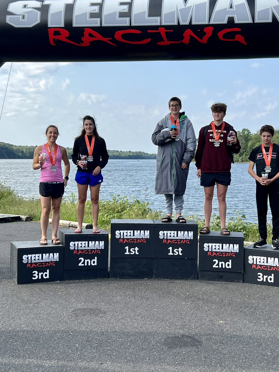 Bree Nidds tweet media