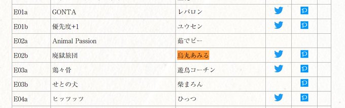 秋季例大祭、E-02bでスペースもらいましたー
紅楼夢と同じ影狼本です。あと色紙を何枚か! 