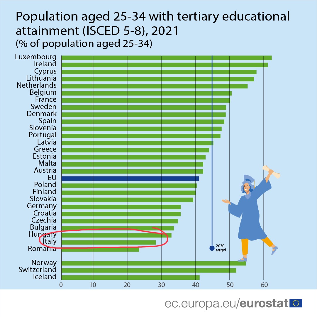 Roberto Magnifico tweet media