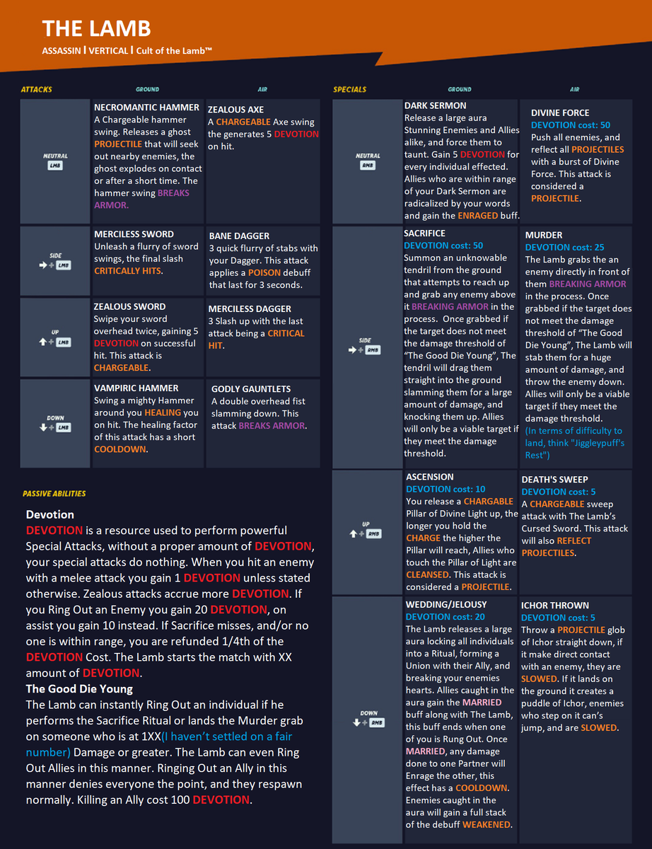 AbsoluteSWCH's tweet image. Let's get wacky, here's my Character Concept for The Lamb from Cult of the Lamb for  @multiversus tell me what you think, I'm proud of the Sacrifice mechanic. @Tony_Huynh @cultofthelamb @MassiveMonsters #MultiVersus #CultoftheLamb
