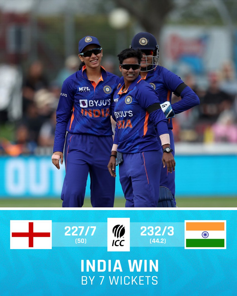 ICC's tweet photo. India win comprehensively to take a 1-0 lead in the ODI series 👏🏻

#ENGvIND | #IWC | Scorecard: https://t.co/h9adyFyBCC https://t.co/MfvRN4AZGS