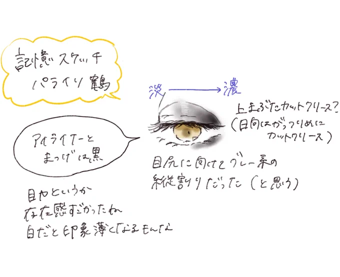 大スクリーンで見た雑記 