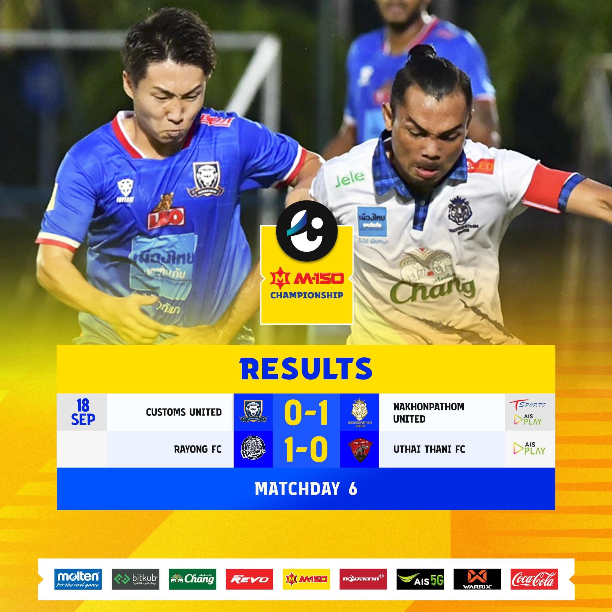 タイサッカードットコム Thaisoccer Jp Twitter