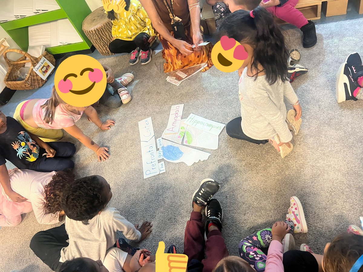 MissJimenezr4's tweet photo. Learning about the parts of the brain with Ms SIlvina. We love working w Rm4 on understanding the parts of their 🧠 and functions #selfregulation #fdk https://t.co/sN1ElMuTRJ