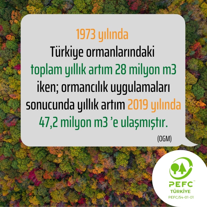 PEFC_Turkiye's tweet photo. 🌱 Yıllık cari artım; orman ağaçlarında bir büyüme döneminde yapılan bakım ile birlikte meydana gelen boy ve çaptaki artış, yani orman servetindeki yıllık hacim artışı olup, m³ cinsinden hesaplanmaktadır. #TürkiyeOrmanları #OGM #PEFCTürkiye #YıllıkCariArtım #OrmanVarlığımız https://t.co/MbL6i7SBU3