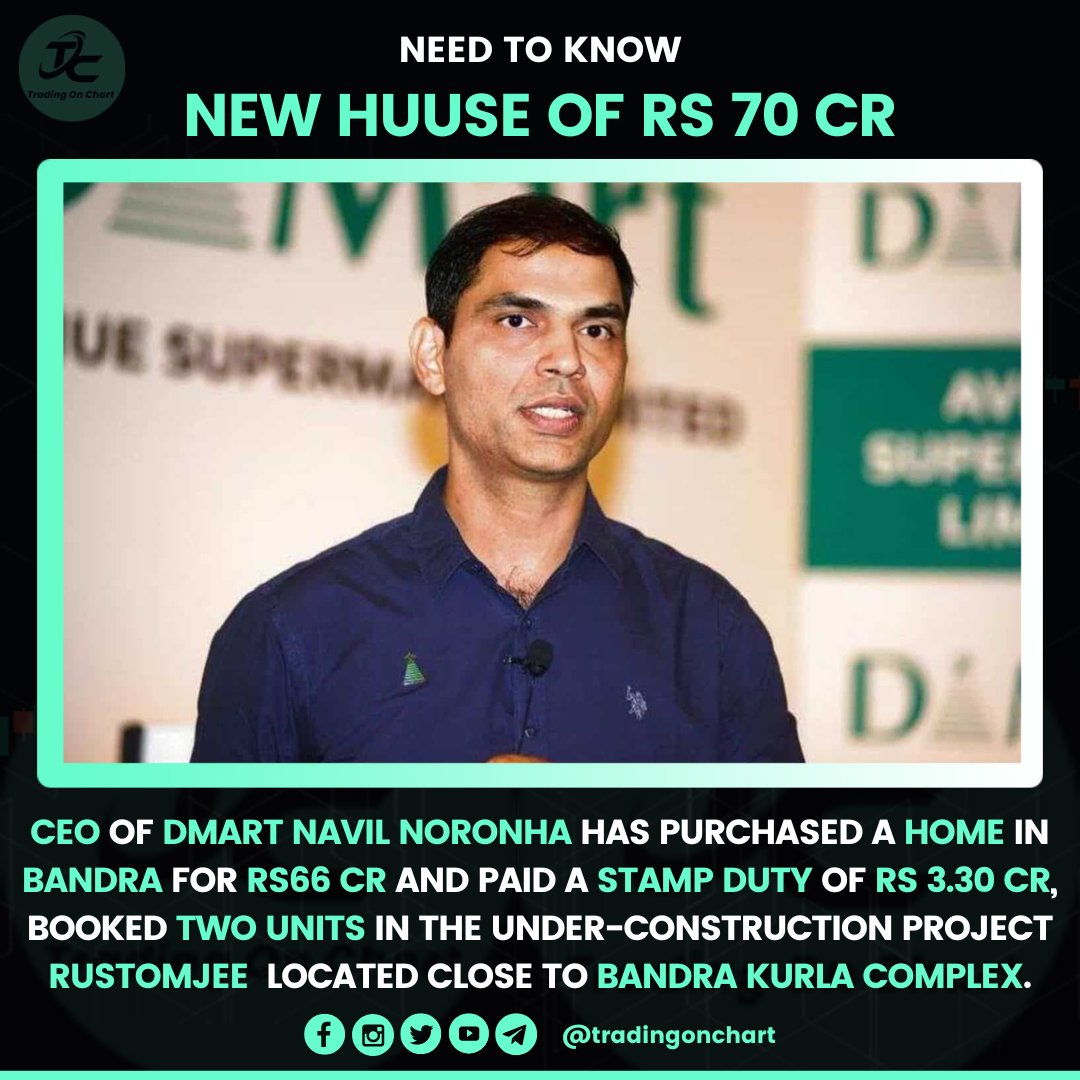 tradingonchart's tweet photo. DMart CEO buys Rs 70 cr home in Mumbai from Rustomjee
Follow on telegram: https://t.co/UKTjQEpndX
Open Zerodha Demat: https://t.co/KnZSj2AkSt
#tradingonchart #sensex #stockmarketindia #nifty50 #india #tocneedtoknow #stocks #stock #daytrader #dmart #fmcg #navil #noronha #home https://t.co/E0cNekIgxm