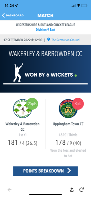 UTCC_'s tweet photo. Final scores - a win for the 1XI in their last game in the prem, great all-round performance, massive thank you to Jamie @dumford07 who stood down as 1XI captain after 15 years!🙏

A loss for the 3XI @BarrowdenCC, @Ickey_Music 116 runs, x7 U18s in the side, the future is bright! https://t.co/BQGJYMKXzy