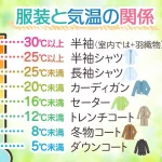 これで一目瞭然!もう今日の服装に迷わずに済みそうです。