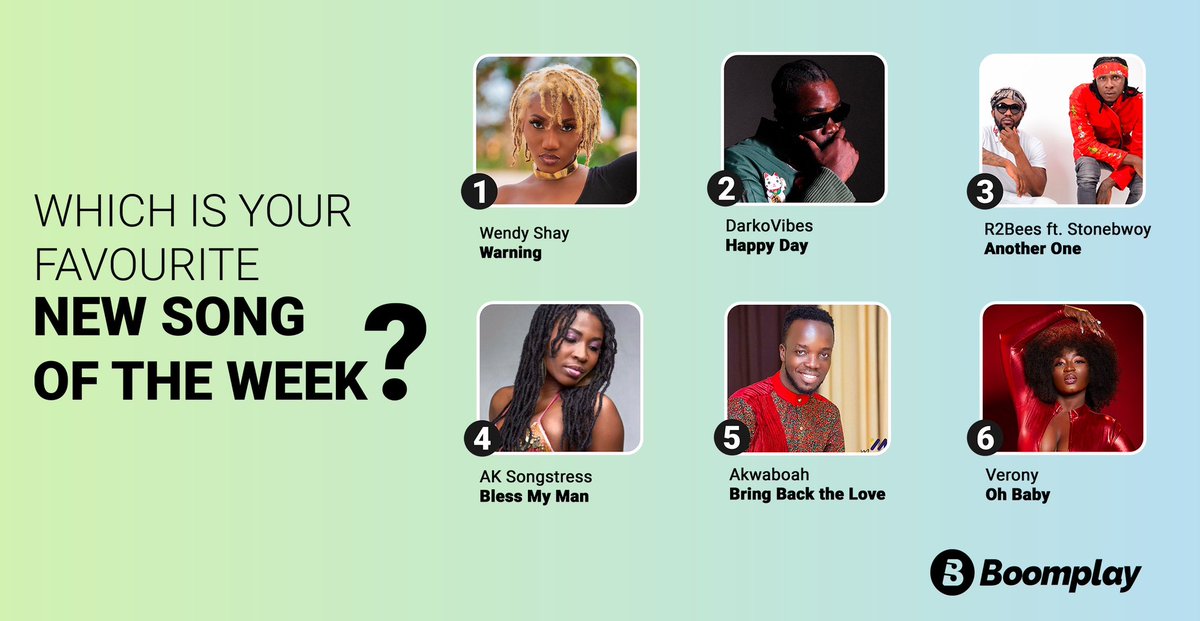 BoomplayGhana's tweet photo. Vote for your favorite new song of the week in the comment section below👇🏿.
#Warning - @wendyshaygh
#HappyDay - @darkovibes
#AnotherOne - @r2bees ft @stonebwoy
#BlessMyMan- @AKSongstress
#BringBackTheLove- @AkwaboahMusic
#OhBaby - @veronymusic
#Boomplay #HomeOfMusic https://t.co/BOi7Rnf9Pg
