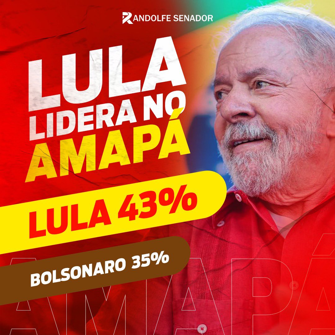 VITÓRIA DOS ESTUDANTES DO AMAPÁ! O - Randolfe Rodrigues