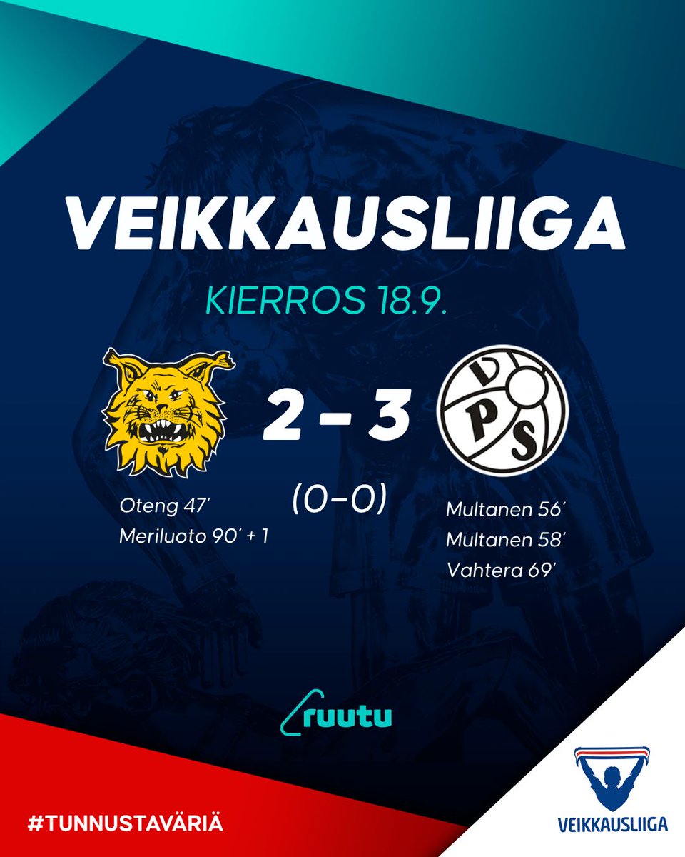 Veikkausliiga's tweet photo. Ilveksen Kai Meriluoto kaventaa vielä aivan loppuhetkillä, mutta pisteet lähtevät VPS:n mukana Vaasaan.
#veikkausliiga #tunnustaväriä
#ILVVPS https://t.co/NLOfCpCy5N