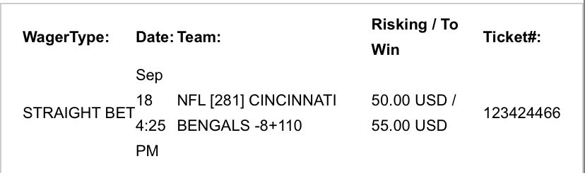 YungRichDave96's tweet photo. Yung King Dave 🔒 of the week. Bengals -8. Bounce back wee for the Bengals and Dave 🤝🫡👑 https://t.co/uCatqEg3uA