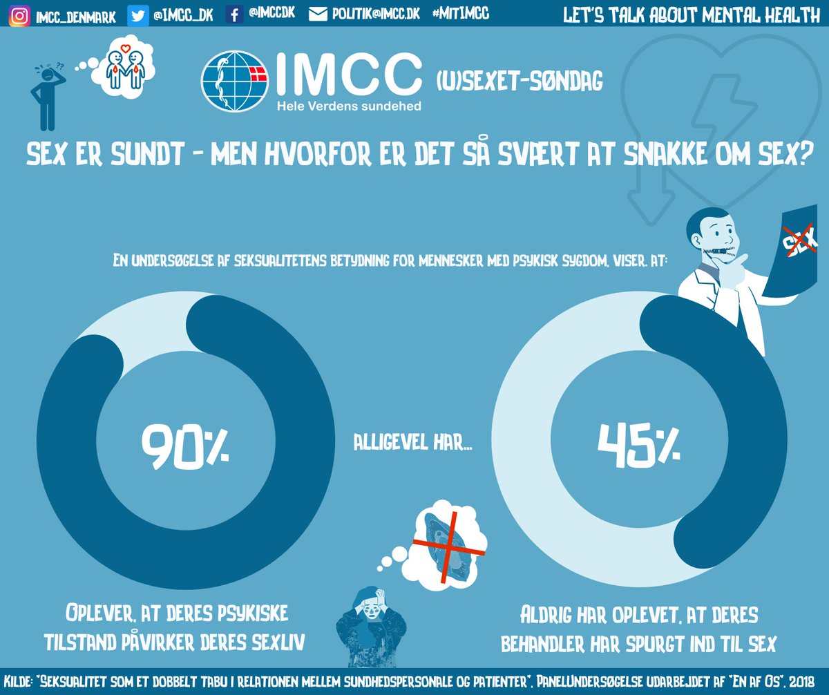 IMCC - hele 🌍 sundhed tweet media