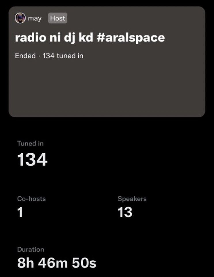 ryejified's tweet photo. what a space π thank you for hanging out with us!! #aralspace https://t.co/ueKTml16XZ