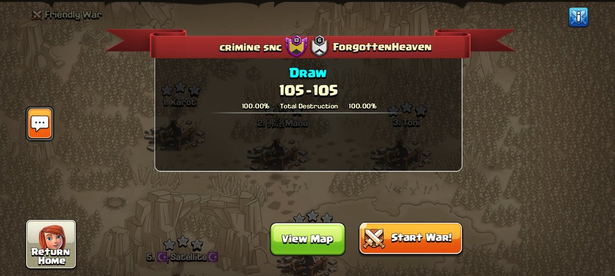crimine (@criminesnc) on Twitter photo Week 3 of <a href="/wcl_warriors/">WARRIORS CHAMPIONS LEAGUE</a> Flight.
Third pw of this season. Ggs to our italian opponents🙌🏻
Ooppaaa🕵🏻♂️🕵🏻♂️🕵🏻♂️ Week 3 of <a href="/wcl_warriors/">WARRIORS CHAMPIONS LEAGUE</a> Flight.
Third pw of this season. Ggs to our italian opponents🙌🏻
Ooppaaa🕵🏻♂️🕵🏻♂️🕵🏻♂️