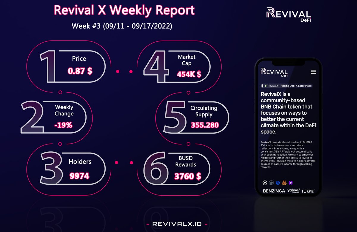 RevivalDeFi tweet media