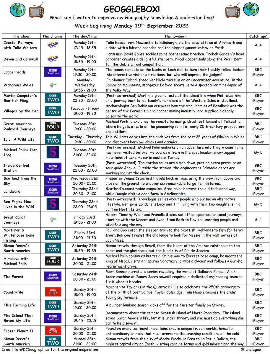 It's a packed #geogglebox this week with old favourites, some programmes on numerous times during the week and a new #michaelpalin series starting! JC