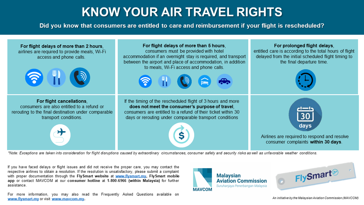 luxentX's tweet photo. Just sharing this graphic from MAVCOM on air travel rights for consumers. See a lot of complaints about not getting refunds when fights are rescheduled more than 3 hours. Lodge a complaint here if your rights have been violated: https://t.co/Q1uPvyVqJM https://t.co/9pF4APkpQc