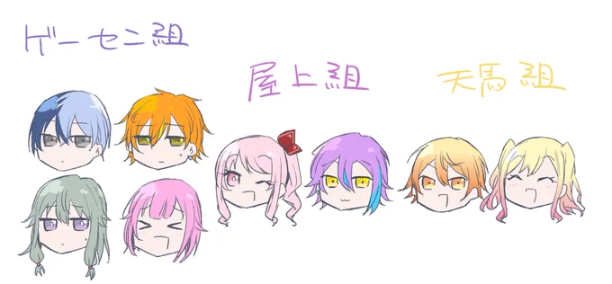 キミと彩るセカイ2のご近所サークル並びが面白かったメモ 