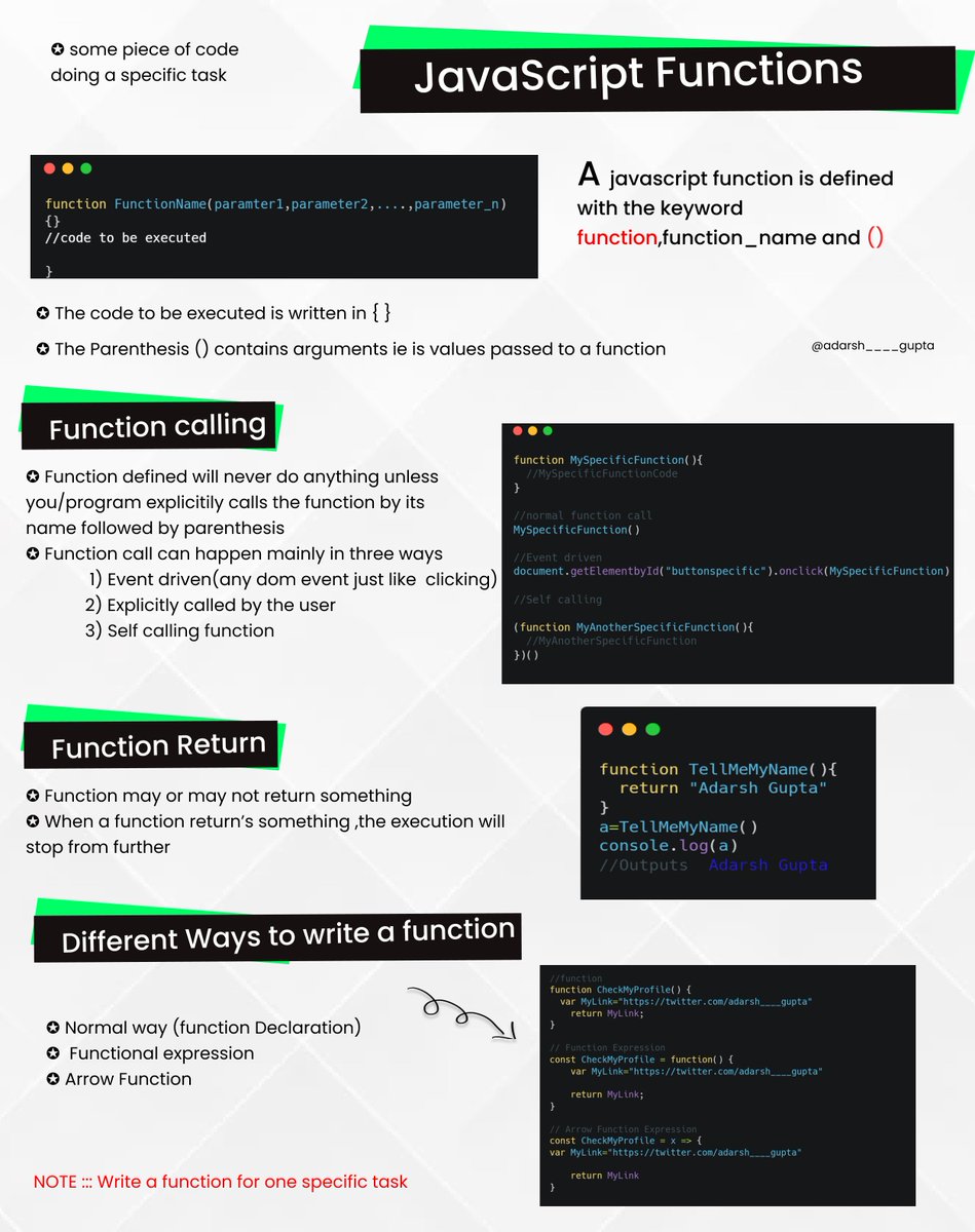 Infographic Javascript