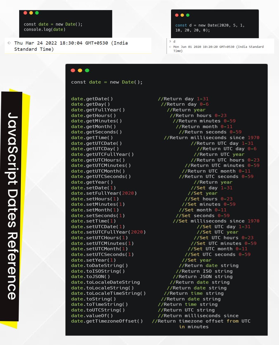 My 7 infographic cheatsheets will change the way you learn javascript