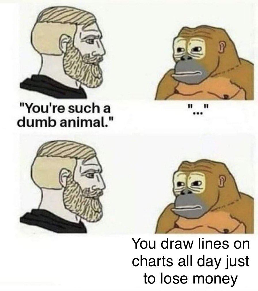 Bull Market Ramp Capital (@rampcapitalllc) on Twitter photo 