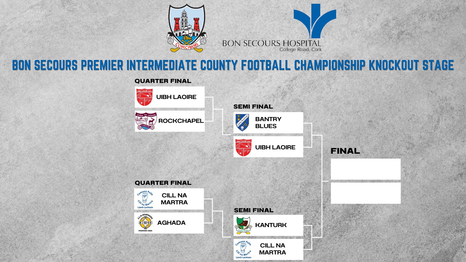 Cork GAA on Twitter "The Semi Finals of the Bon Secours Premier