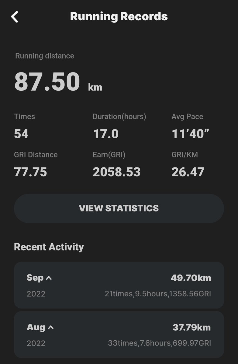 bada7935's tweet photo. This is my growth story and my best sneaker's growth story.
In about 40 days, my best sneaker has grown from level 1 to level 24 and I've grown into a very strong #GrittiRunner who walks 20,000 steps a day.

@GrittiApp

Let's join #Gritti!
https://t.co/hWYPSEDqlF https://t.co/a8dxoOn6nK