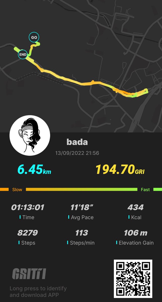 bada7935's tweet photo. This is my growth story and my best sneaker's growth story.
In about 40 days, my best sneaker has grown from level 1 to level 24 and I've grown into a very strong #GrittiRunner who walks 20,000 steps a day.

@GrittiApp

Let's join #Gritti!
https://t.co/hWYPSEDqlF https://t.co/a8dxoOn6nK