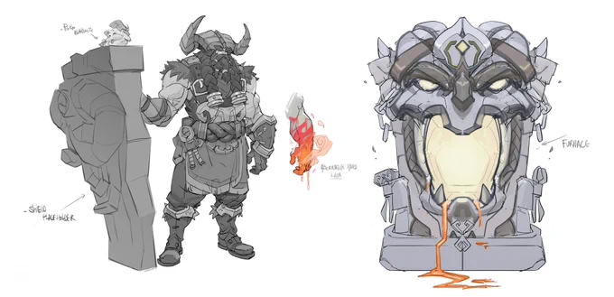 Ornn/Braum shield concept 
