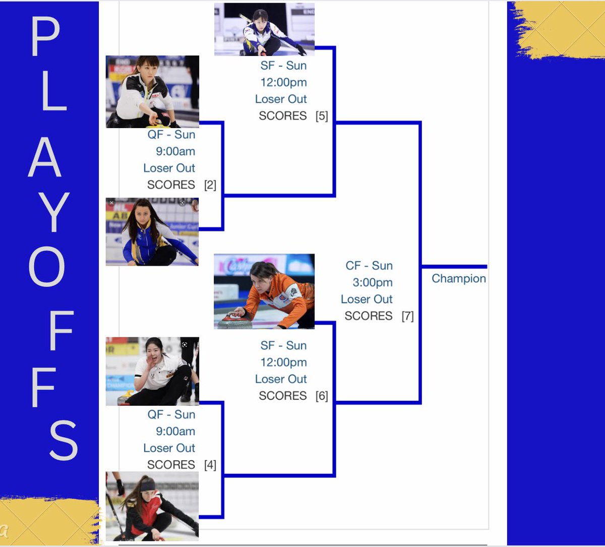 Alberta Curling Series tweet media