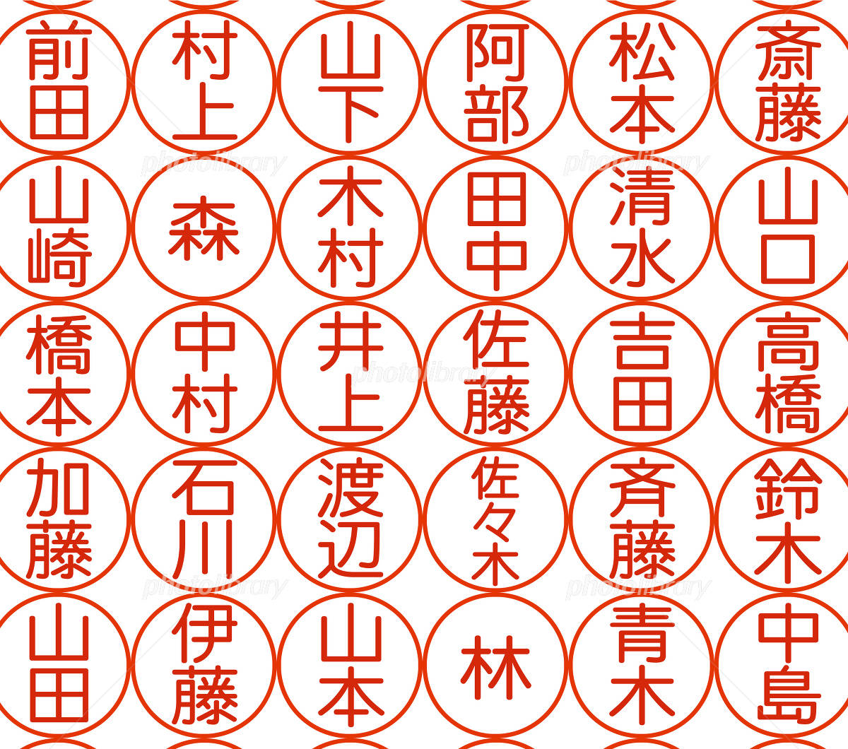 おはようございます☀今日は9月19日月曜日です
本日は、苗字の日
1870年のこの日に、明治政府が四民平等の社会を実現する為「平民苗字許可令」により平民も苗字を名乗る事を許可しました
日本での名字の数は、一説には「20万種にも達する」などとも言われるが推定は難しいそうです
良い一週間を✨ 