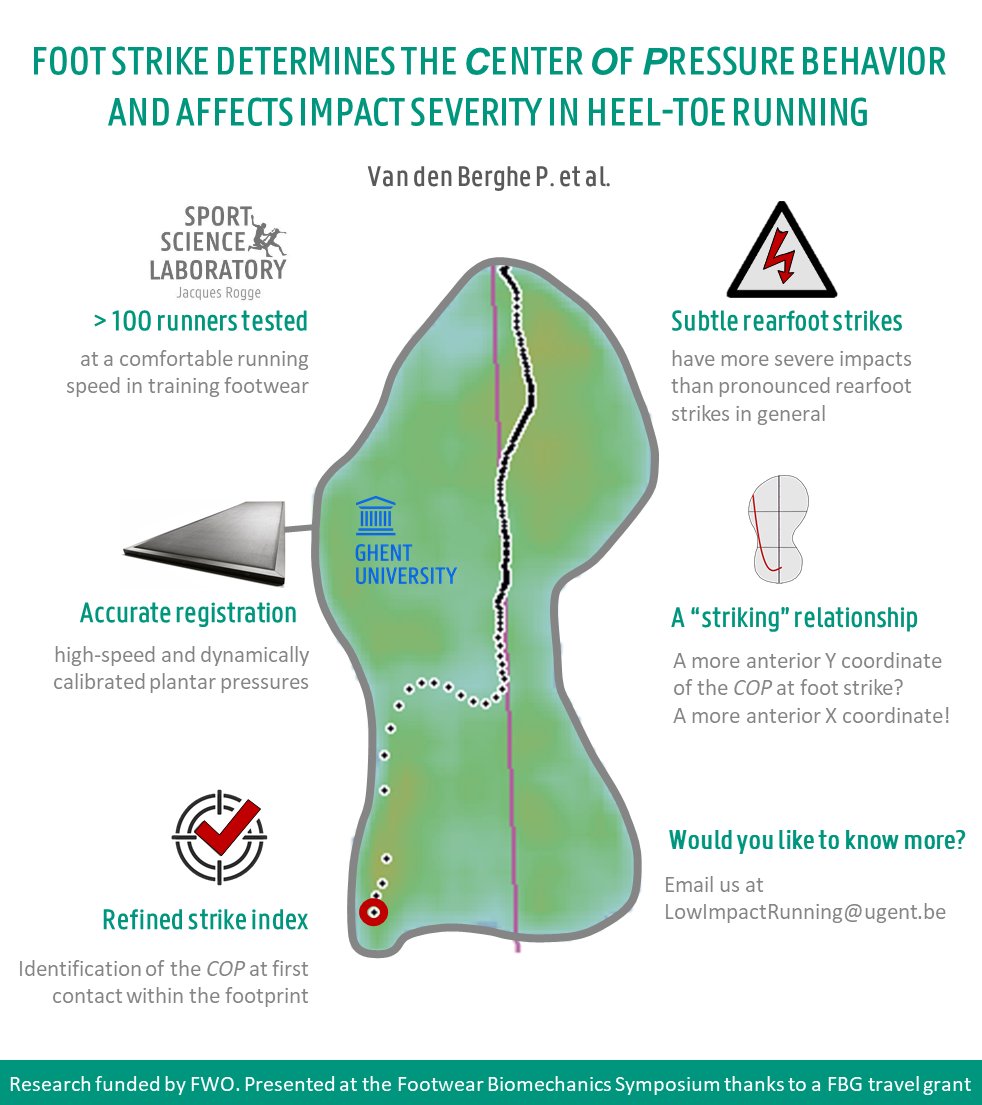 JSportsSci's tweet image. 🆕#Infographic on Foot strike patterns and Impact severity in Running

📰by @SportSciSum @RudDerie and colleagues, via @BioMoC_UGent @BSW_UGent @ugent_fge  @ResearchUGent

🔗 tandfonline.com/doi/full/10.10…

🙏Research funded by @FWOVlaanderen &amp;amp; travel grant support by @FootwearBiomech