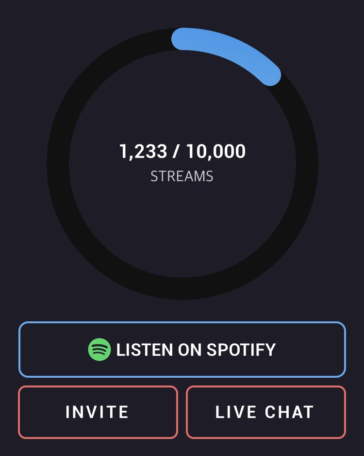 bdawards2022's tweet photo. Thank you everyone that has joined so far π
Keep on streaming and spread the word! Good luck π
#BDAStreamingParty https://t.co/QCs6lqoIXH