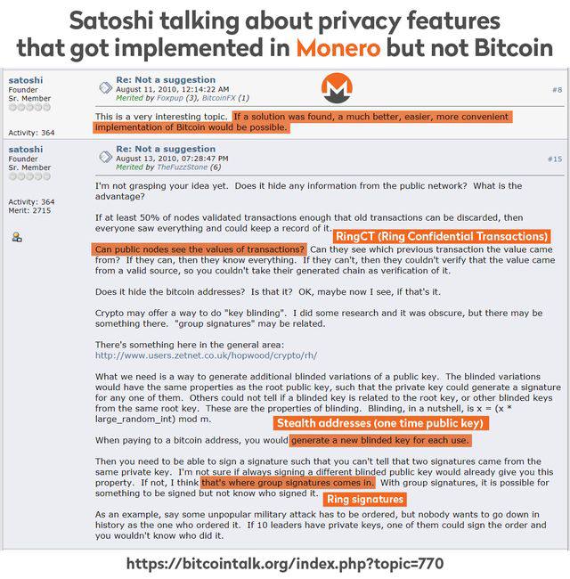 #XMR #Bitcoin #Monero