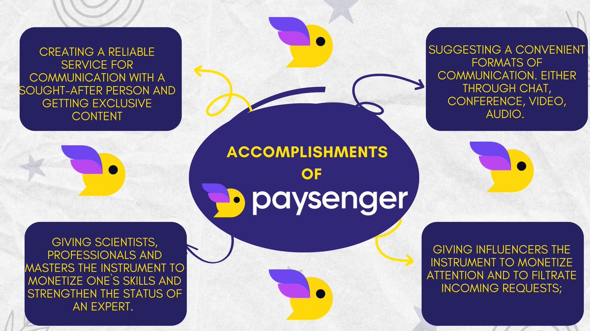 DeeDominic6's tweet photo. This Infographic outlines the Top accomplishments of @Ego_Paysenger.

🏷️ @Ego_Paysenger has created the New Ethics of Communication.
Sign Up Now🔥
🔗https://t.co/V8WqBaTssi
#EGO #Paysenger #Blockchain #cryptocurrency https://t.co/pcXNDjxRyy