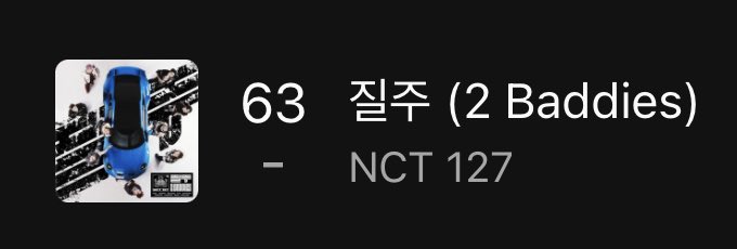 24hits นิวพีค🥹🥹🥹🥹 ขึ้นมาจากเมื่อวาน 10+ เลยอะ