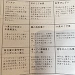 ツイートに含まれる画像