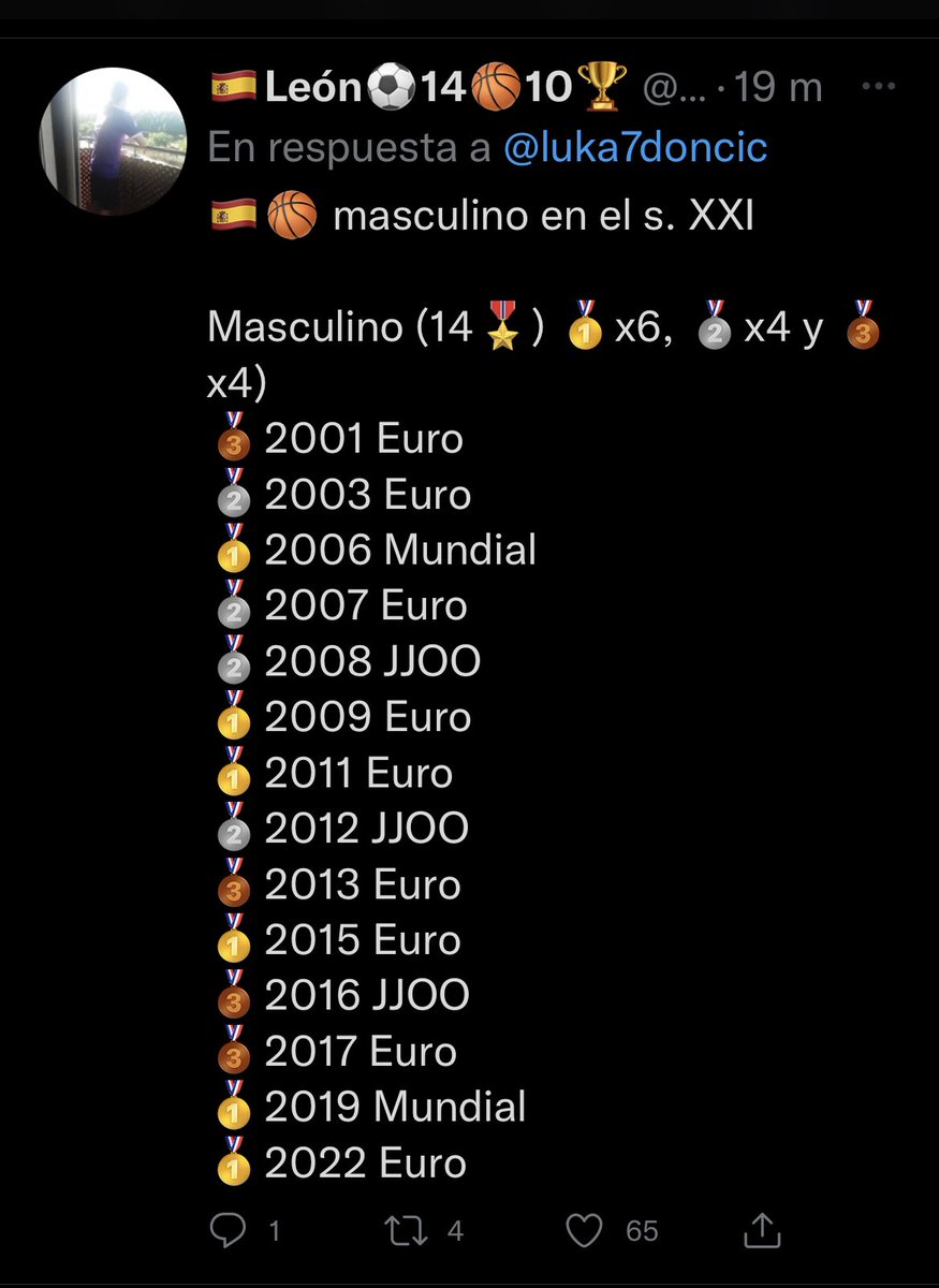 CelaLuque's tweet photo. @luka7doncic Luca, increíble no es viendo los resultados de la selección Española en los últimos 22 años…. https://t.co/0Rxb5t4iZL