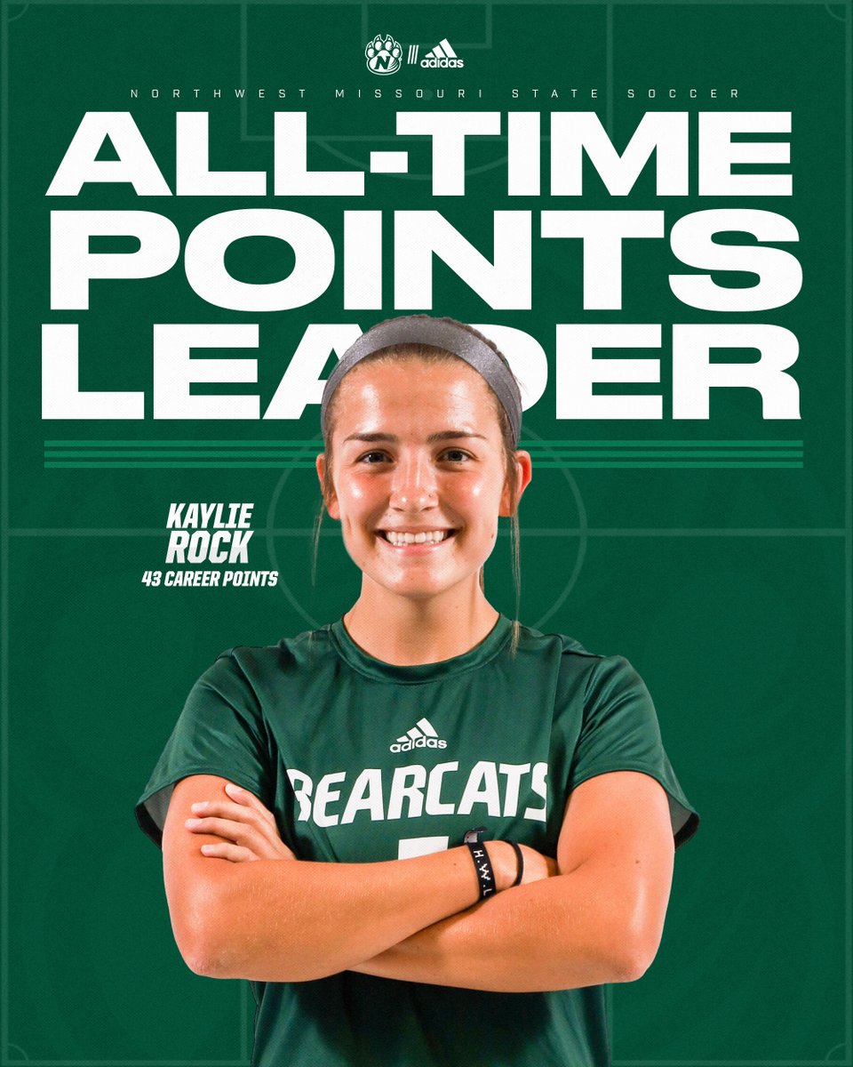 bearcatsports's tweet photo. Bearcat soccer junior Kaylie Rock became the @NWBearcatSOC's all-time points leader on Sunday with a goal at Central Missouri. Rock has posted 43 career points (17 goals, 9 assists). She surpassed the mark of 41 points set by Victoria Von Mende from 2011-12. #OABAAB https://t.co/Y2D8L67SXI