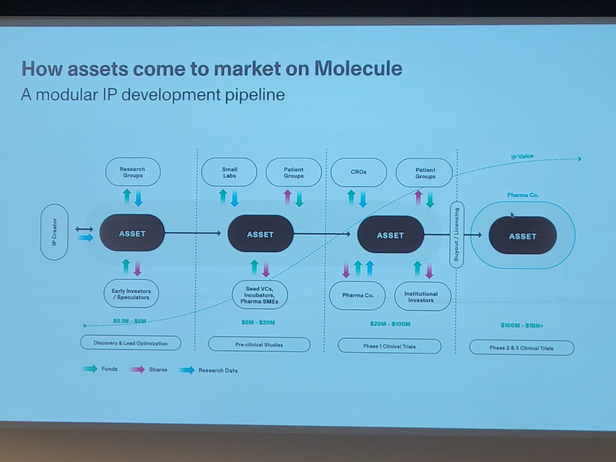 Ray @ Health Unchained tweet media