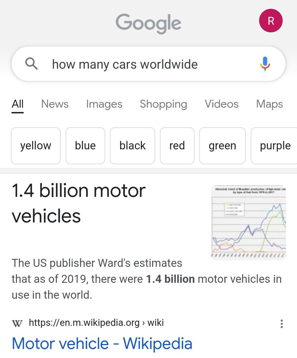 rh52d's tweet photo. @AlanHill @KidEighties @TedDitchburnNNP @Danjsalt @joncstone That is in stark contrast to #RoadTransport, #AirTransport or #SeaTransport - all of which are making inroads into #Electrification but are certainly a long way off and in many ways undesirable with use of finite resources. Can we justify 1.4bn car batteries renewed every 10 yrs? https://t.co/CBrrG1m2xe